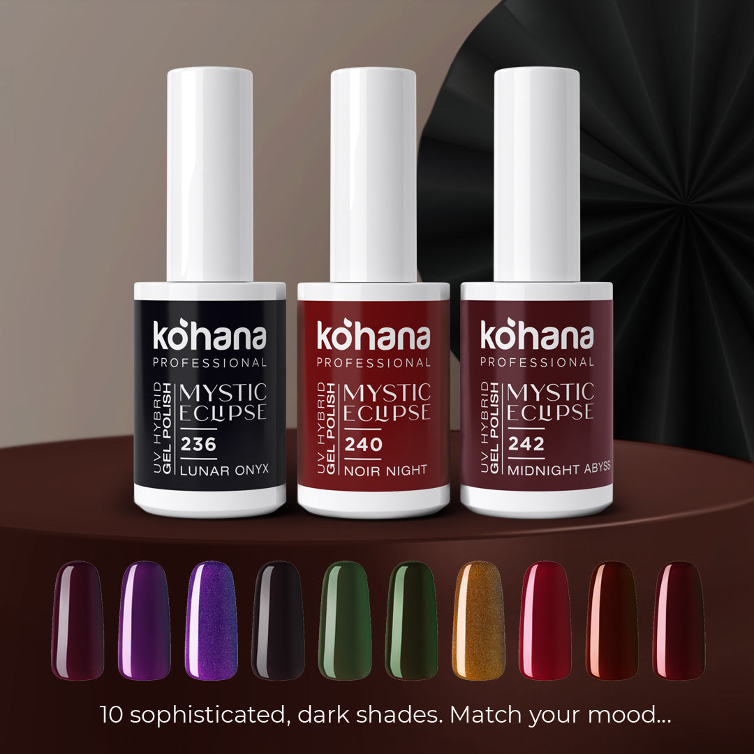 Kohana Professional