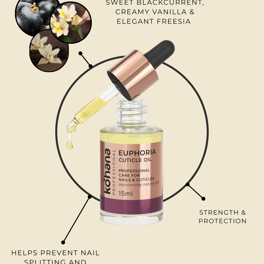 
                      
                        Cuticle Oil Euphoria 15ml
                      
                    