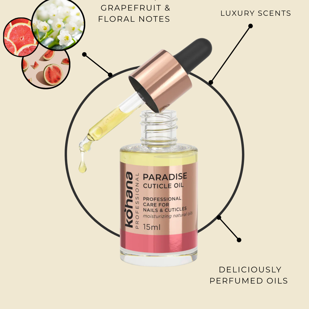 
                      
                        Cuticle Oil Paradise 15ml
                      
                    