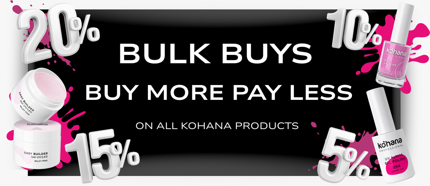 Kohana Professional