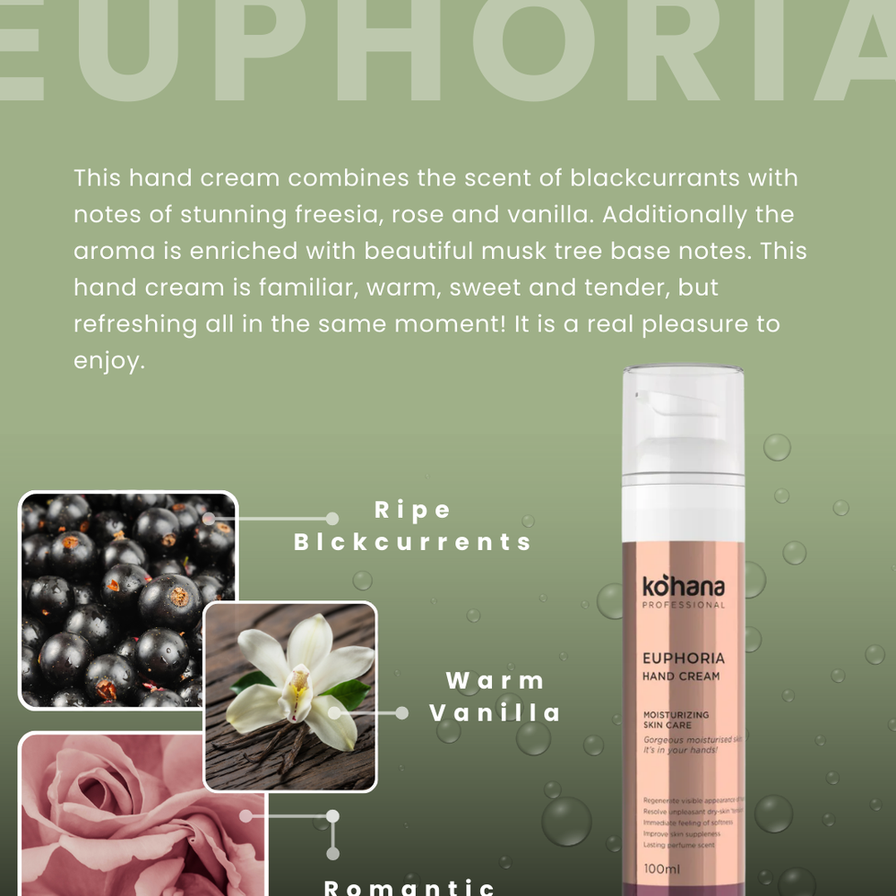 
                      
                        Hand Cream Euphoria 100ml
                      
                    